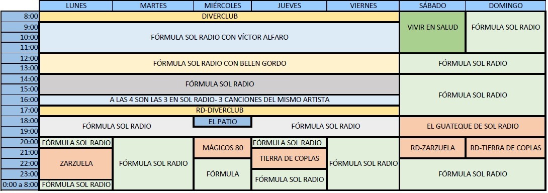 PROGRAMACION SOL RADIO SEPT 24